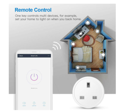 Wifi Smart Plug (Alexa/Google Home Compatible)