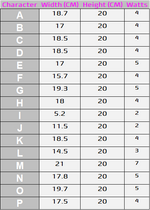 Warm White Flux Single Neon Characters/Numbers